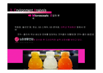 [마케팅]글라소 비타민워터(GlasoVitaminWater) 마케팅 전략-12