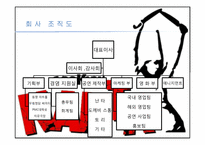 [벤처창업경영]벤처기업 공연기획사 `난타`의 성공요인 분석-19