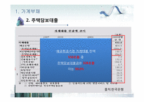 [증권시장]금융업을 중심으로 한 한국경제에 대한 고찰-부채위기론과 출구전략-6