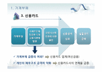 [증권시장]금융업을 중심으로 한 한국경제에 대한 고찰-부채위기론과 출구전략-7