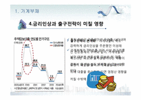 [증권시장]금융업을 중심으로 한 한국경제에 대한 고찰-부채위기론과 출구전략-14