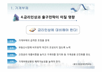 [증권시장]금융업을 중심으로 한 한국경제에 대한 고찰-부채위기론과 출구전략-15
