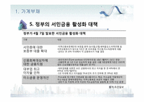 [증권시장]금융업을 중심으로 한 한국경제에 대한 고찰-부채위기론과 출구전략-16