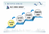 [증권시장]금융업을 중심으로 한 한국경제에 대한 고찰-부채위기론과 출구전략-19