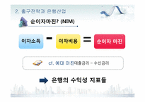 [증권시장]금융업을 중심으로 한 한국경제에 대한 고찰-부채위기론과 출구전략-20