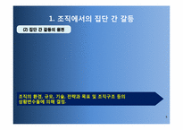 [경영조직론]조직갈등과 조직정치-5