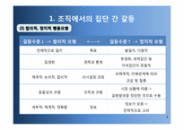 [경영조직론]조직갈등과 조직정치-6