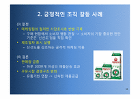 [경영조직론]조직갈등과 조직정치-12