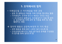 [경영조직론]조직갈등과 조직정치-20