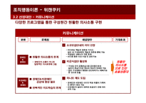 [조직행동론]사회적 기업 `위캔쿠키` 사례분석-15