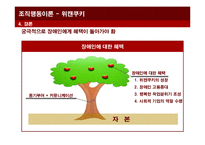 [조직행동론]사회적 기업 `위캔쿠키` 사례분석-18