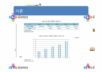 [정치경제]중국에 진출한 모바일 게임 기업 연구-4