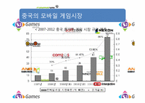 [정치경제]중국에 진출한 모바일 게임 기업 연구-8