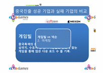 [정치경제]중국에 진출한 모바일 게임 기업 연구-11