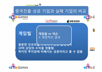 [정치경제]중국에 진출한 모바일 게임 기업 연구-15