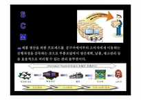 [물류관리]페덱스(FedEx)와 국내 글로비스(LLP Glovis) SCM사례연구-3
