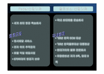 [물류관리]페덱스(FedEx)와 국내 글로비스(LLP Glovis) SCM사례연구-4