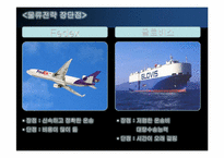 [물류관리]페덱스(FedEx)와 국내 글로비스(LLP Glovis) SCM사례연구-6