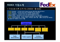 [물류관리]페덱스(FedEx)와 국내 글로비스(LLP Glovis) SCM사례연구-12