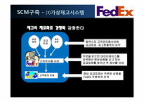 [물류관리]페덱스(FedEx)와 국내 글로비스(LLP Glovis) SCM사례연구-18