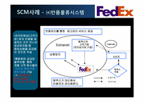 [물류관리]페덱스(FedEx)와 국내 글로비스(LLP Glovis) SCM사례연구-19