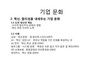 [현대경영]한국기업의 기업문화 과거, 현재, 미래.hwp-6
