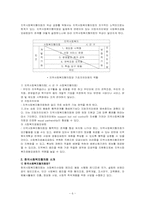 [지역사회복지]사회복지협의회 소개와 문제점 및 개선방안-6