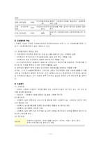 [지역사회복지]사회복지협의회 소개와 문제점 및 개선방안-11
