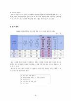 [여성교육]다문화 가정의 30대 이주 여성 성인 학습 프로그램 기획안-4
