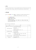 [여성교육]다문화 가정의 30대 이주 여성 성인 학습 프로그램 기획안-5