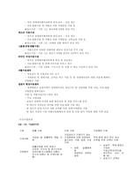 청소년 성매매 레포트-5