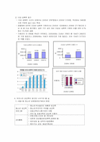 [사회복지행정론]청소년과 성(성소수자, 성매매,미혼모, 성교육)-14
