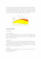 [사회복지 정책]국민연금과 노후서비스-8