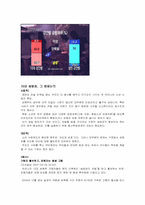 [사회문제]10대 성폭력 범죄-5