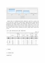 [가족문제]가정 내 갈등과 폭력-8