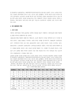 [사회복지]새터민(북한이탈주민)의 사회복지적 문제의 인식과 대안제시-2
