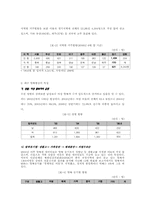 [사회복지]새터민(북한이탈주민)의 사회복지적 문제의 인식과 대안제시-3