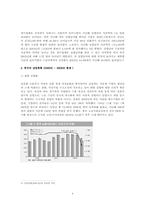 [중국 정치사회]중국과 한국 실업문제 비교 분석-6