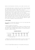[중국 정치사회]중국과 한국 실업문제 비교 분석-11