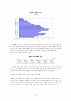 [중국 정치사회]중국과 한국 실업문제 비교 분석-12