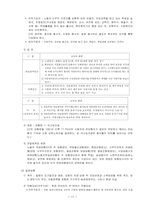 [사회복지]독일의 사회복지 발달사-13