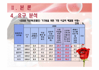 [여성교육]다문화 가정의 30대 이주 여성 성인 학습 프로그램 기획안-7