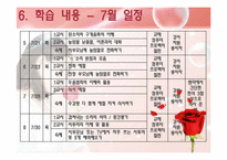 [여성교육]다문화 가정의 30대 이주 여성 성인 학습 프로그램 기획안-13