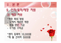[여성교육]다문화 가정의 30대 이주 여성 성인 학습 프로그램 기획안-20
