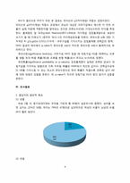 [지역사회의학]부산 해운대구 반송동 주민의 건강검진 및 암검진 실태 파악-8