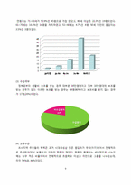 [지역사회의학]부산 해운대구 반송동 주민의 건강검진 및 암검진 실태 파악-9