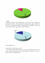 [지역사회의학]부산 해운대구 반송동 주민의 건강검진 및 암검진 실태 파악-11