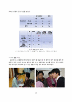 [지역사회의학]부산 해운대구 반송동 주민의 건강검진 및 암검진 실태 파악-15