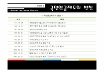 [사회복지 정책론]국민연금과 노후서비스-7
