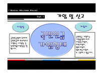 [사회복지 정책론]국민연금과 노후서비스-9